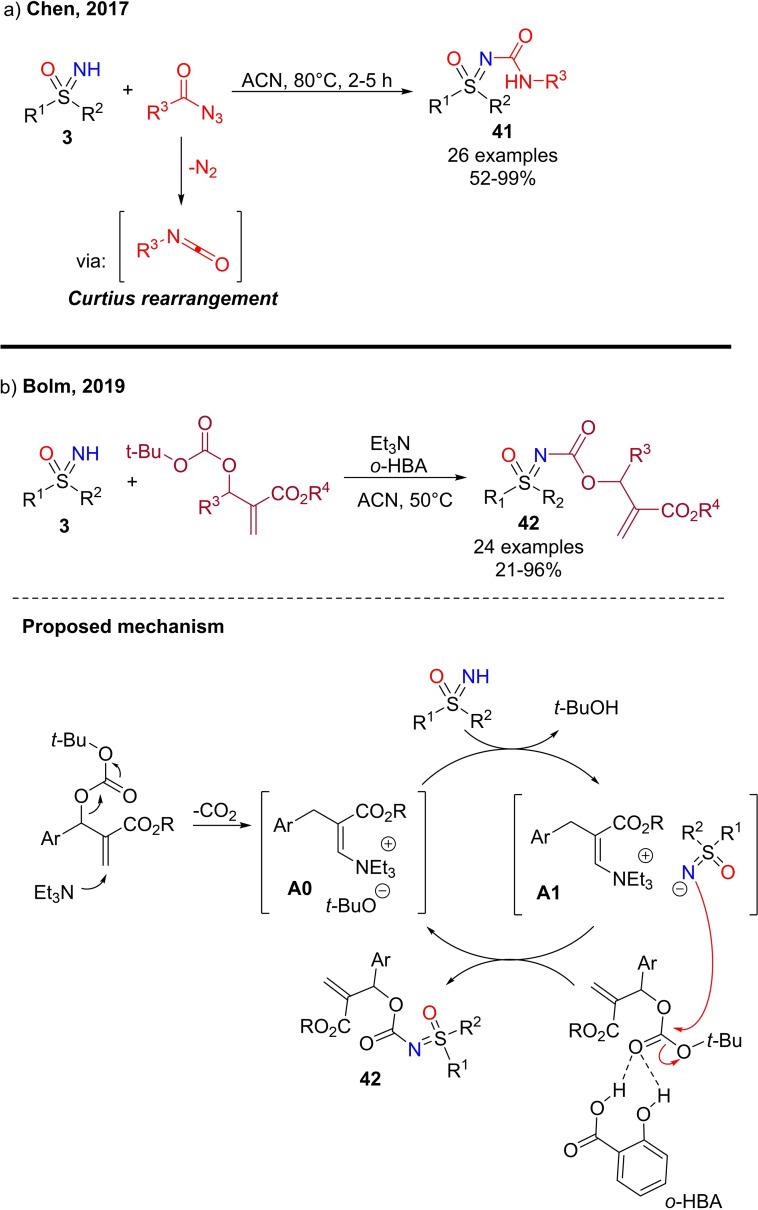 Scheme 42