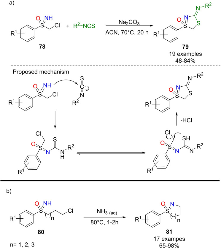 Scheme 64