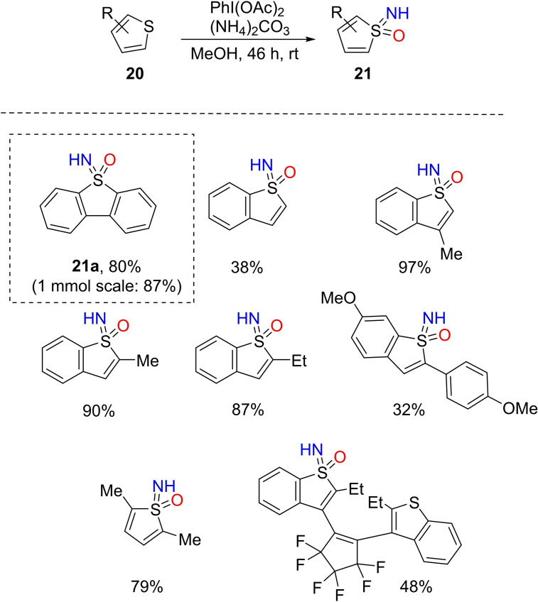 Scheme 19