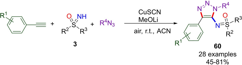 Scheme 57