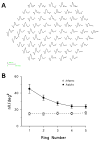 Fig. 10