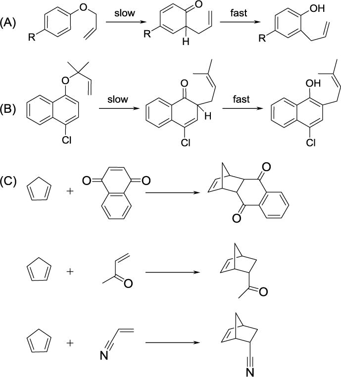 Scheme 5