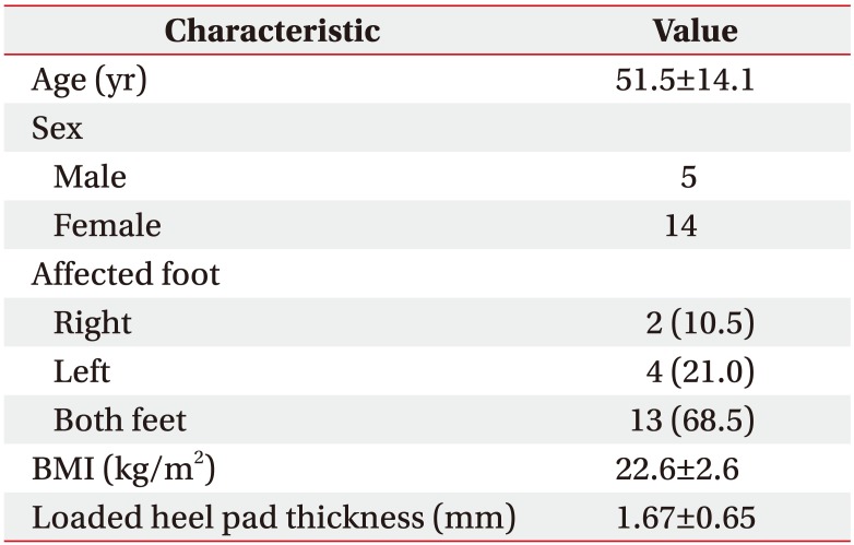 graphic file with name arm-42-222-i001.jpg