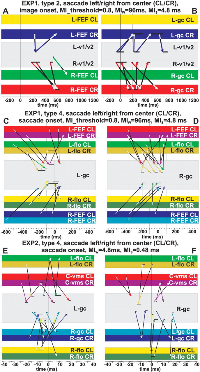 
Figure 9.
