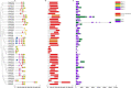 Fig 10