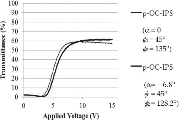 Figure 34. 