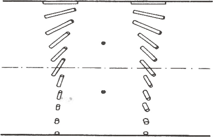 Figure 15. 