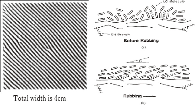 Figure 18. 