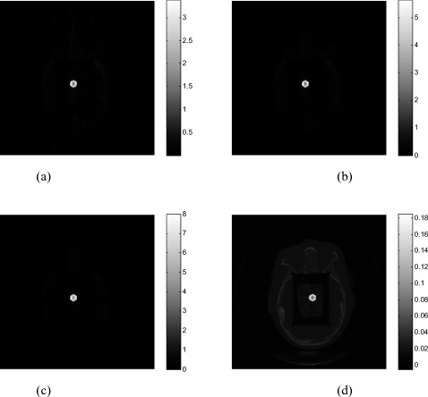 Figure 13