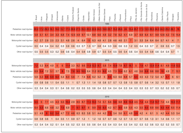 FIGURE 4: