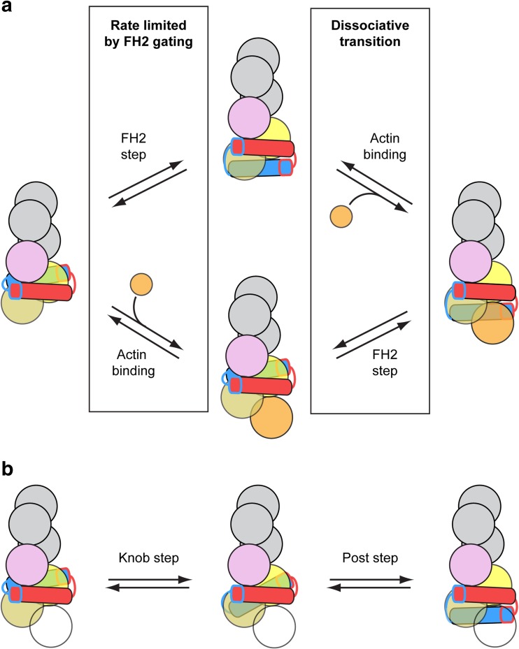 Fig. 4