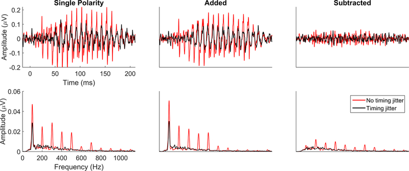 Figure 13.