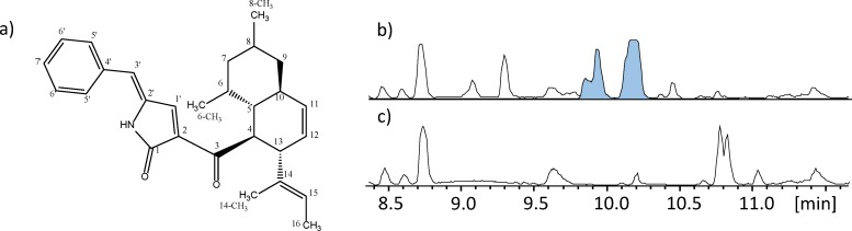 Fig 2