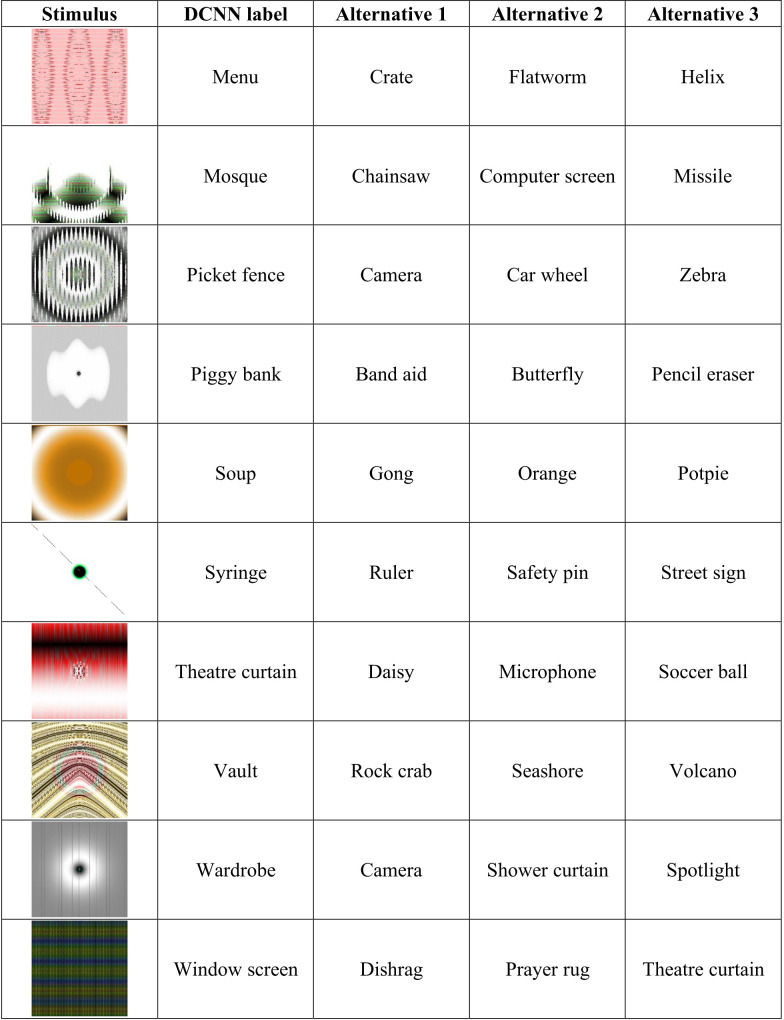 Appendix 2—figure 5.