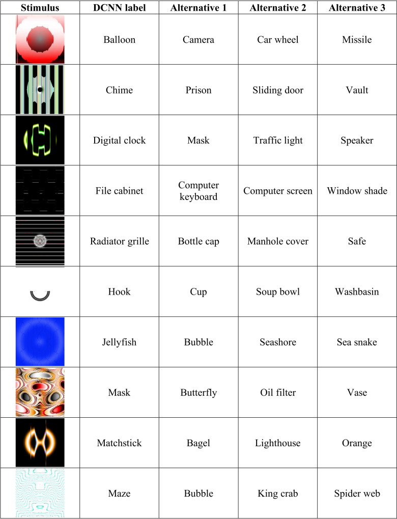 Appendix 2—figure 4.