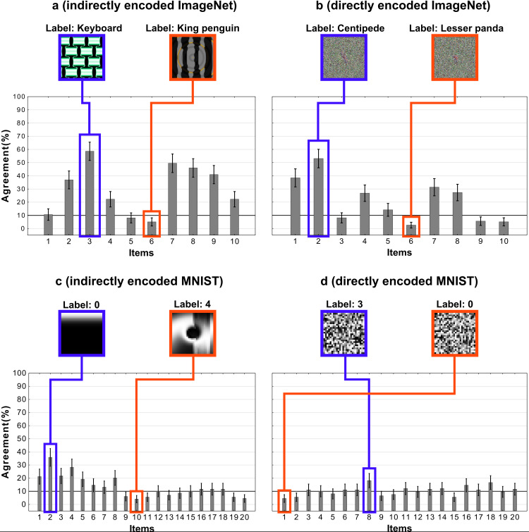 Appendix 2—figure 3.