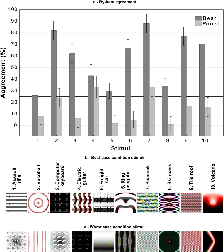 Appendix 2—figure 2.