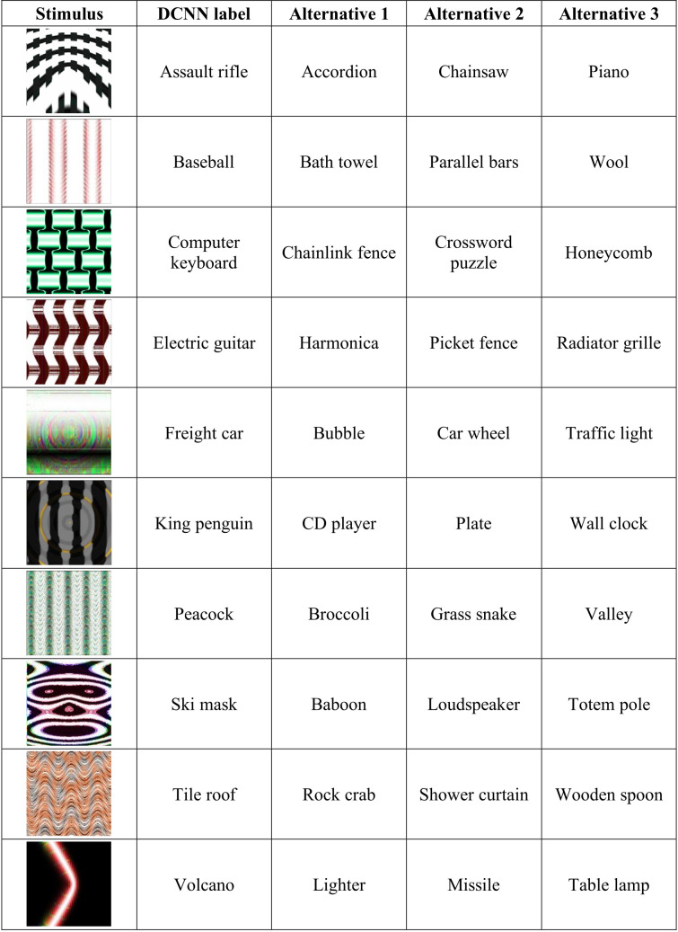 Appendix 2—figure 1.