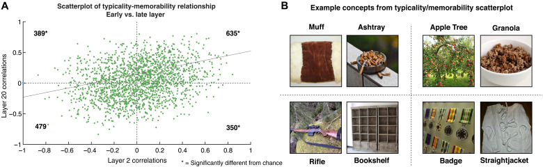 Fig. 4.