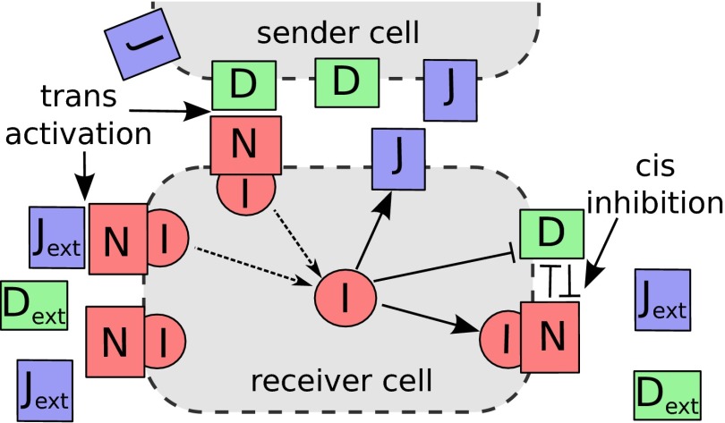 Fig. 2.