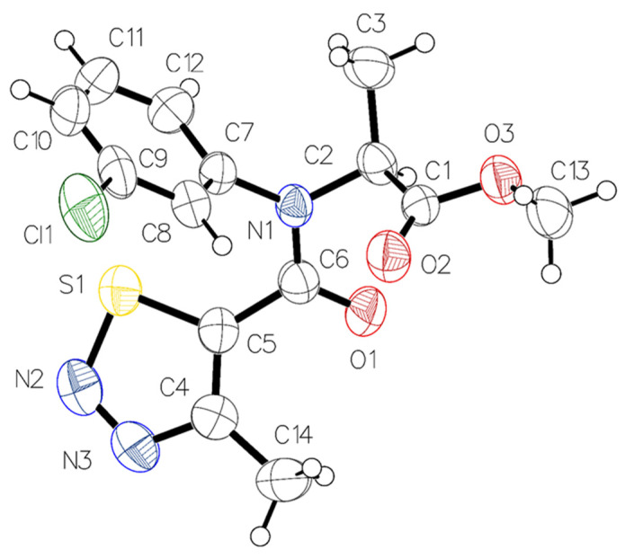 Figure 1