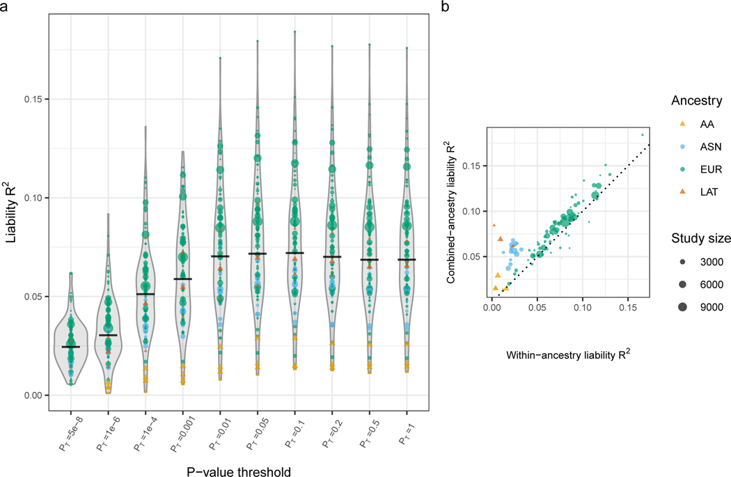 Extended Data Figure 2: