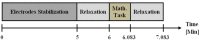 Fig.1
