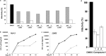FIG 9