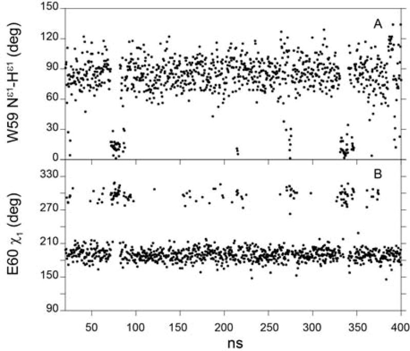 Fig. 19