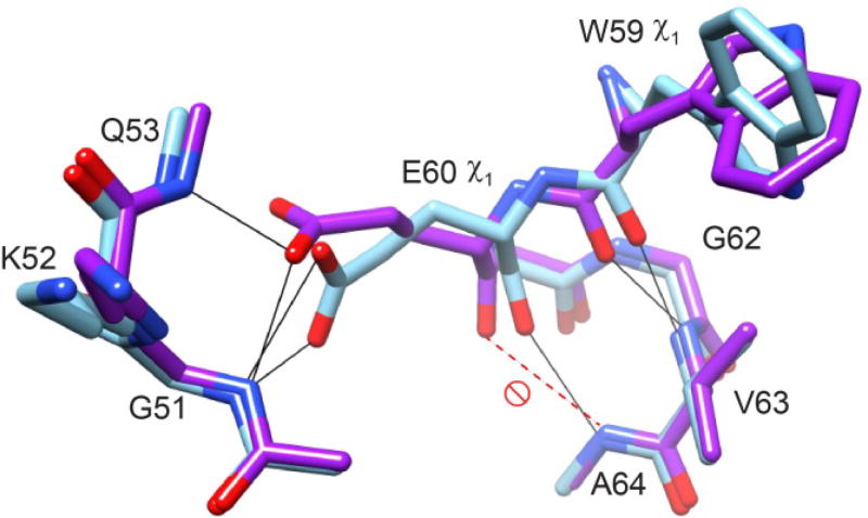 Fig. 18