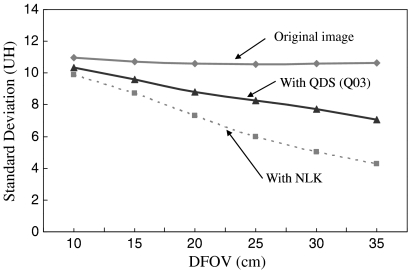 Fig 1.