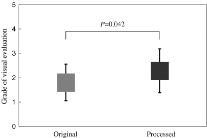 Fig 15.