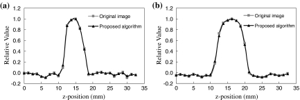 Fig 10.