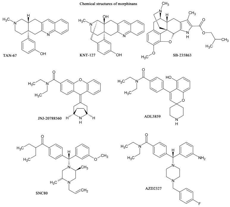 Fig. (1)