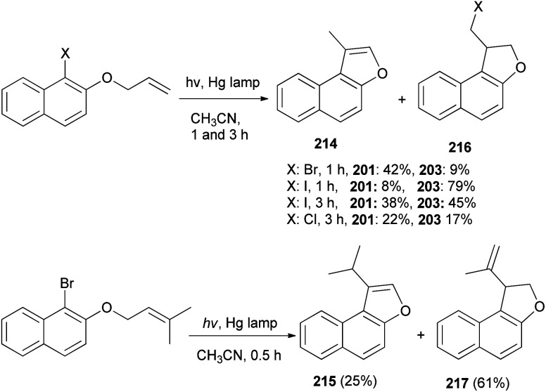 Scheme 99