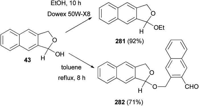 Scheme 123