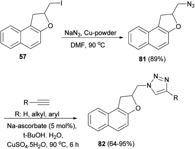 Scheme 43