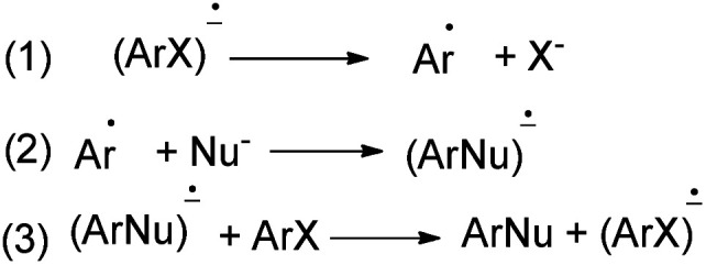 Scheme 98