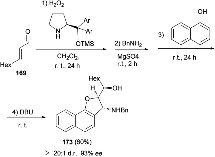 Scheme 81
