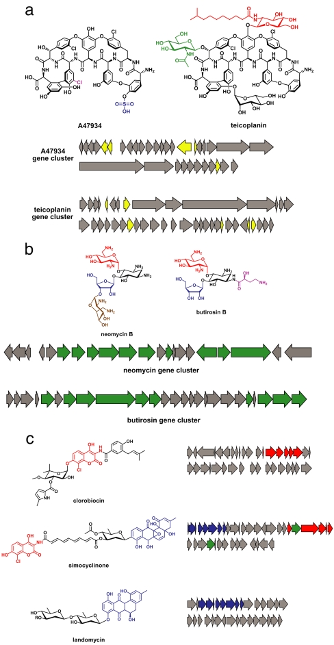 Fig. 3.