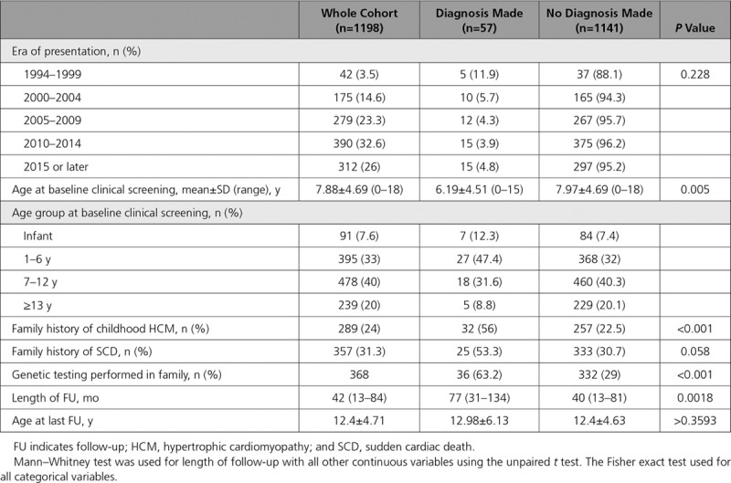 graphic file with name cir-140-184-g001.jpg