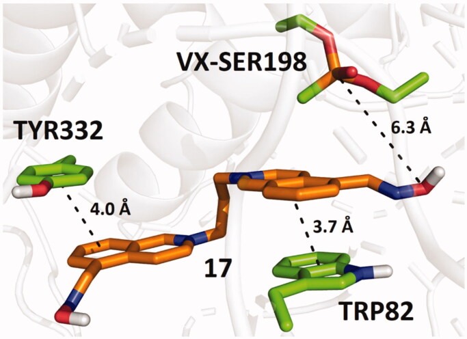 Figure 5.