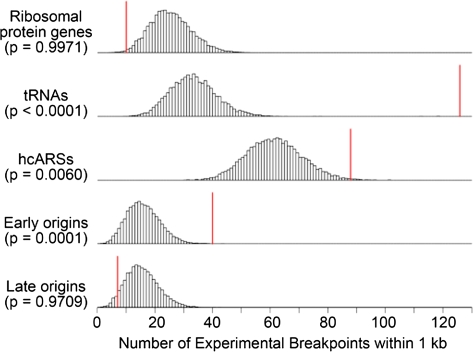 FIG. 4.—