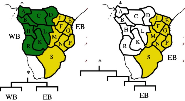 Figure 1.
