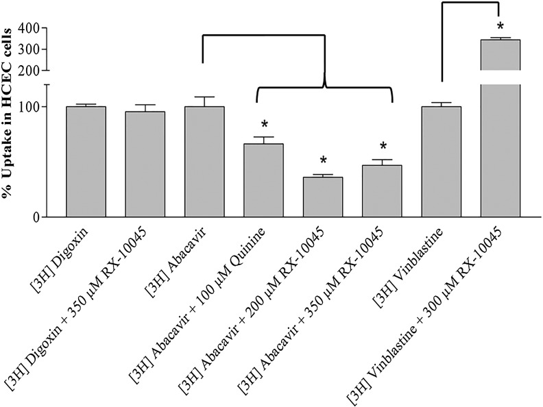 FIG. 9.