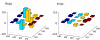 Fig. 3.