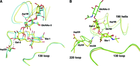 Fig 5