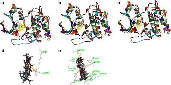 Fig. 6