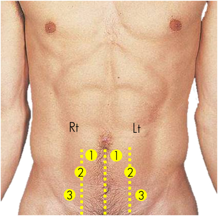 Figure 2.