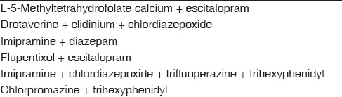 graphic file with name IJPharm-48-468-g001.jpg